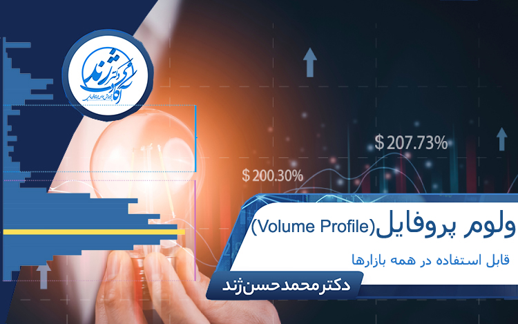 Volume Profile1